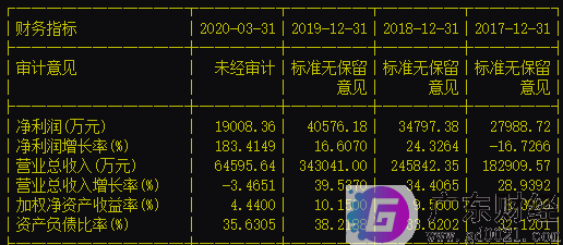 440亿芯片巨头突遭空袭，180亿收购被否！