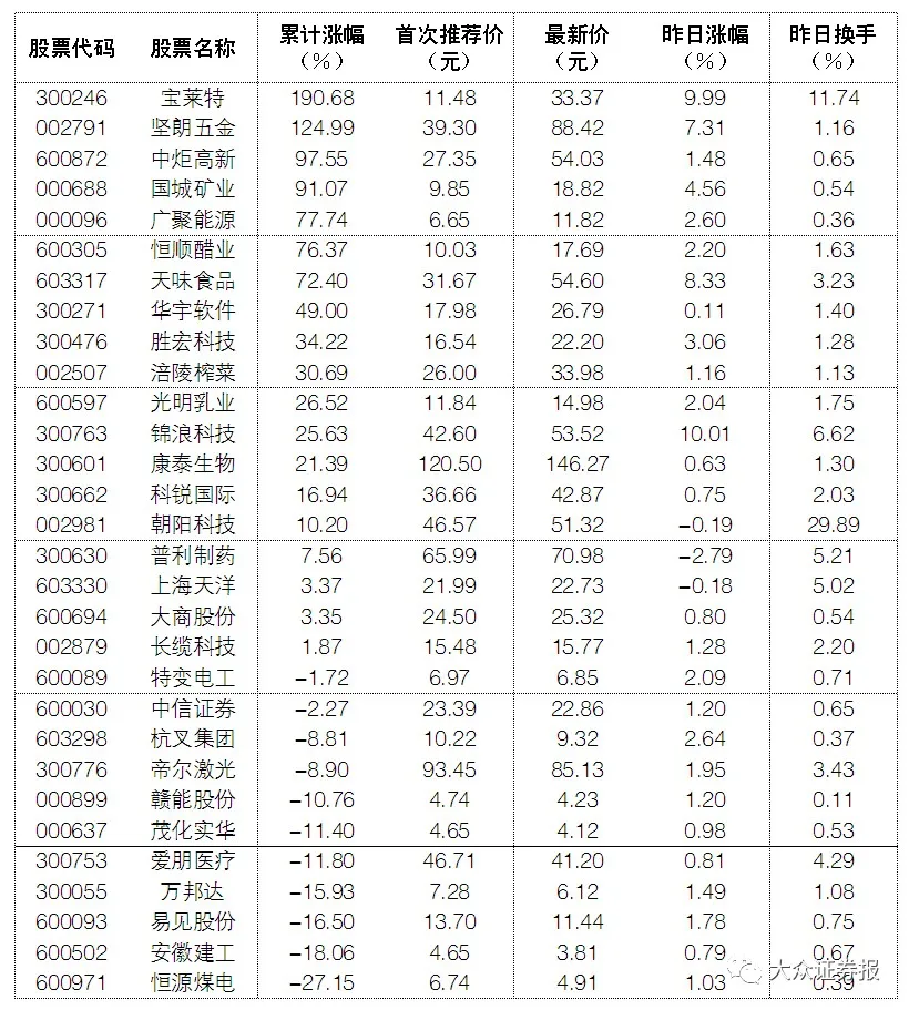 世龙实业遭电信诈骗损失近300万元，投资者质疑公司财务管理混乱