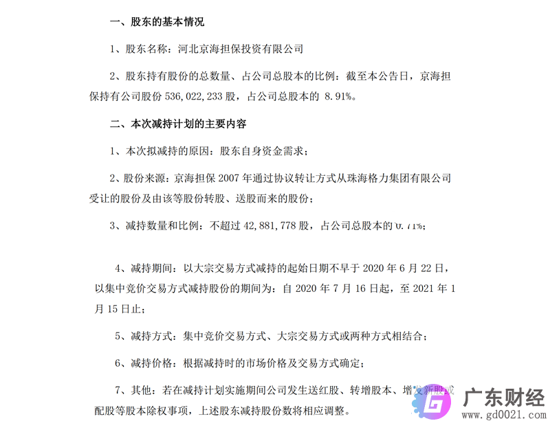 格力电器刚出回购股东又出减持，唱得哪出戏？