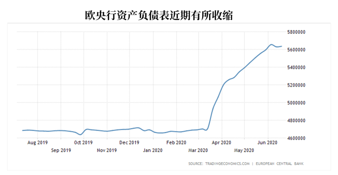 最新，全球市场：美元又遭抛售、黄金非常逼近1810 势将迎更大暴动