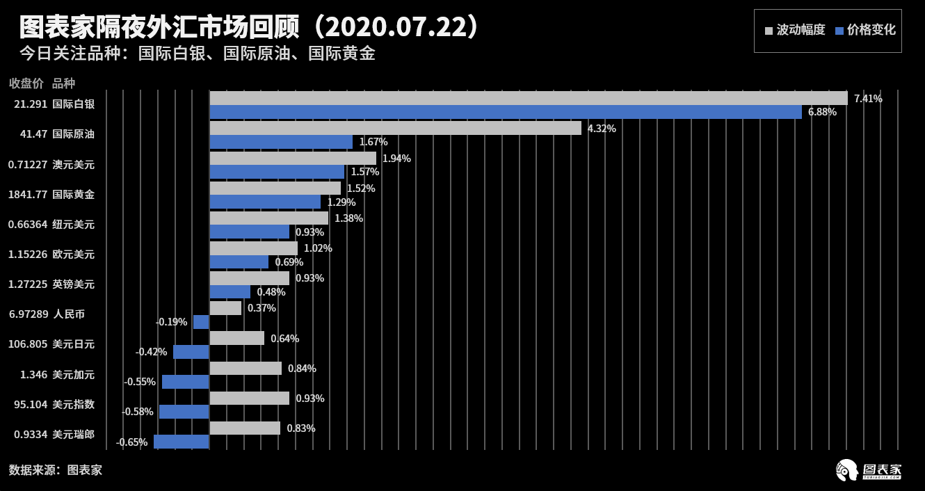 若“日本化”，美联储资产负债表将达到25万亿美元