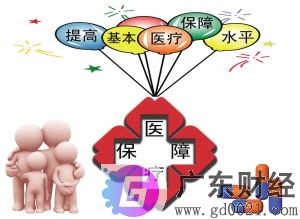 什么病可参加大病医保?具体有哪些?