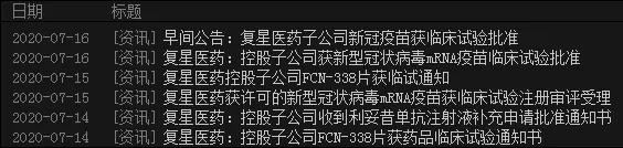 特朗普炒股？柯达进军制药业，昔日胶卷大王股价飙涨6倍！A股又一医药大肉签来袭