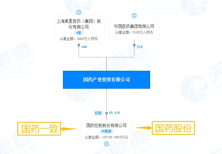 特朗普炒股？柯达进军制药业，昔日胶卷大王股价飙涨6倍！A股又一医药大肉签来袭