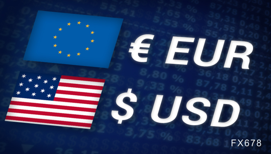 欧元刷新八个交易日新高，两大利好持续，叠加美国非农来袭，本周有望上破1.20