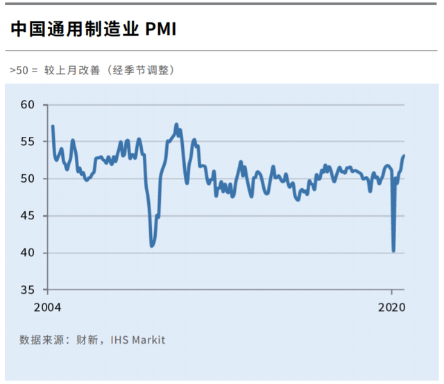 外汇财经晚餐——你每日必备的交易攻略(9月1日)