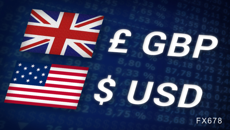 英镑强势上破1.34，刷新近八个半月新高，除美元持续萎靡外，多头还喜迎两大利好