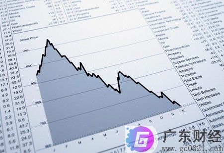 什么是除权除息日?股市中除权除息日是什么意思？股票派息前是走还是留？
