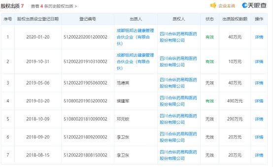 药易购4年现金流远逊净利还数据打架 销售劣药3遭罚