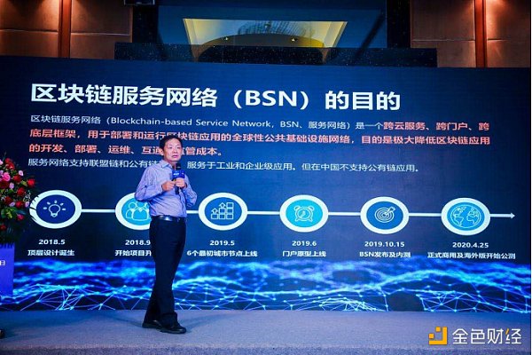 “BSN开放联盟链”启动 中国区块链生态实现重大突破