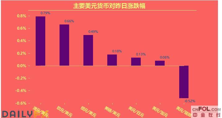 美国大选最新消息：特朗普和拜登首场总统选举辩论需要关注什么？