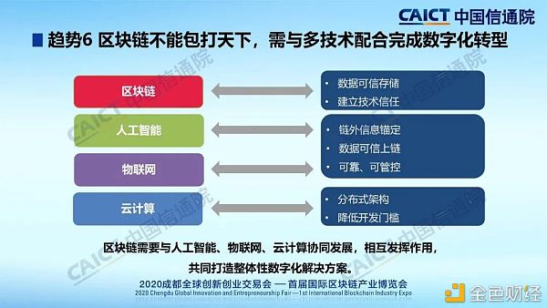 中国信通院发布2020年区块链行业十大趋势