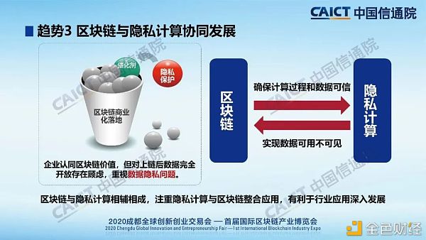 中国信通院发布2020年区块链行业十大趋势