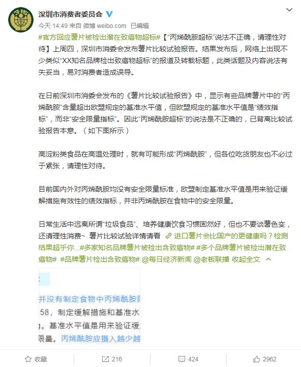 深圳市消委会回应薯片被检出含致癌物：“丙烯酰胺超标”说法不正确