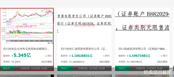 超7000万股将遭拍卖背后 成都银行个贷业务藏隐忧