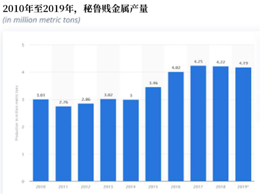 没有逼空也能涨？供应问题才是银价真正的推动力