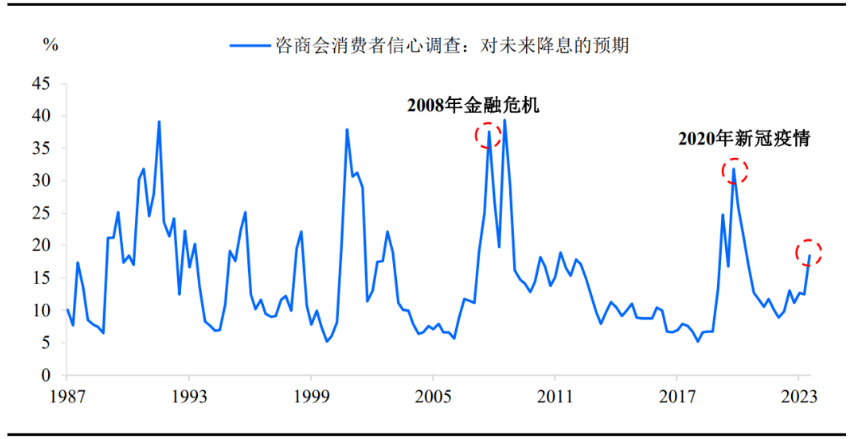 美股和日股屡创新高，释放了什么信号?