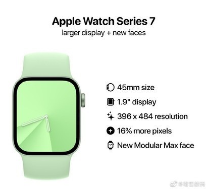 Apple Watch Series 7参数曝光（图源来自网络）