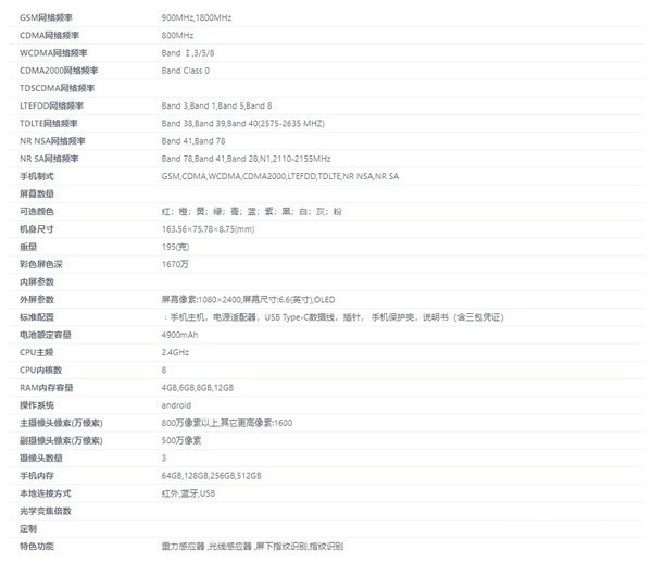 Redmi Note 11系列工信部信息