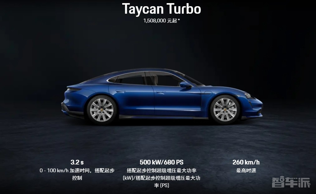 保时捷将在月底洛杉矶车展上推出两款全新Taycan车型！