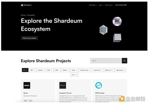 
      一文详解Shardeum：基本概念、独特功能及运作机制
