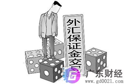 外汇保证金交易