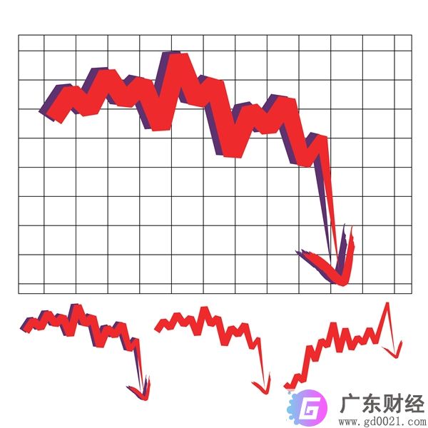 股票指数是什么意思？股票指数怎么买卖？