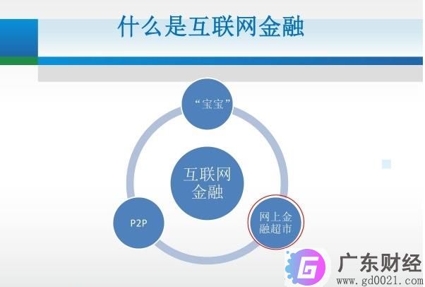 互联网金融是什么意思？（附详细介绍）