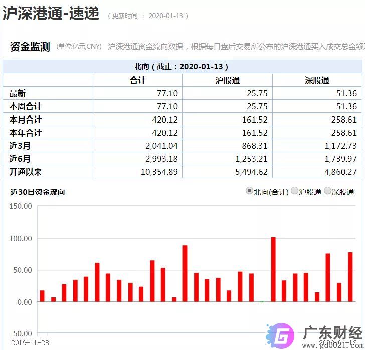人民币对美元汇率最新消息：出现大幅飙涨，强势升破6.9！