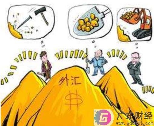 外汇理财产品有哪些 外汇理财产品的特点有哪些