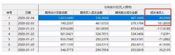 武汉新型冠状肺炎疫情影响下 哪些P2P平台能安全下车？