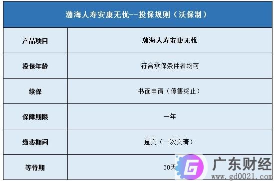 渤海人寿安康无忧重疾险怎么样