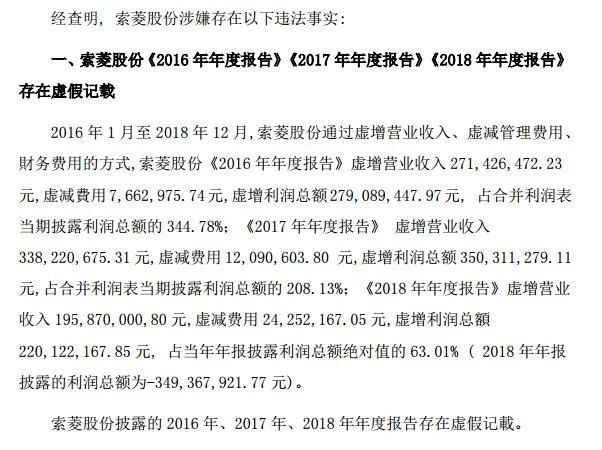 A股“打假”风暴将至！证监会点名4家“毒瘤”