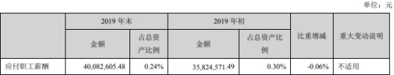 华林证券加权净资产收益率3年腰斩 2016年19%去年8.7%