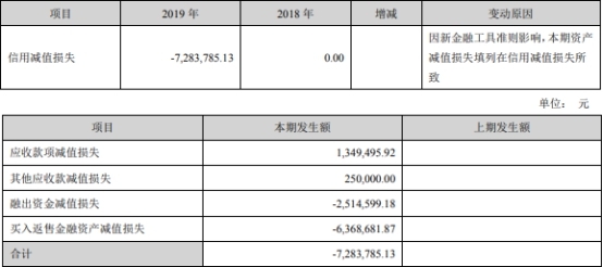 华林证券加权净资产收益率3年腰斩 2016年19%去年8.7%