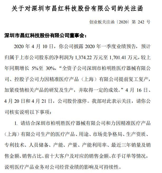 股价连续涨停 昌红科技收关注函：迎合热点炒作？