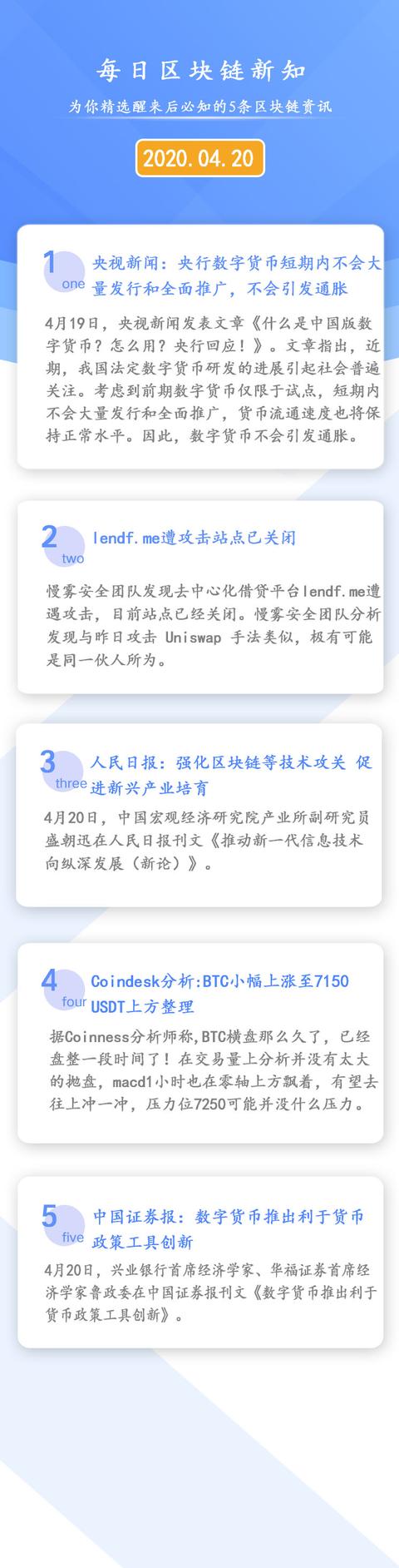 区块链每日必知 lendf.me遭攻击站点已关闭 区块链每日必知 lendf.me遭攻击站点已关闭