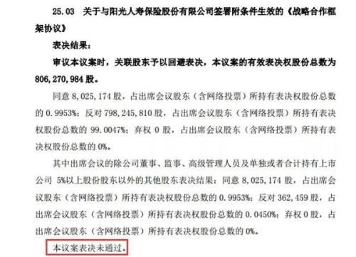 2.2亿甩卖香港豪宅：王忠军曾卖画救公司 华谊去年亏近40亿