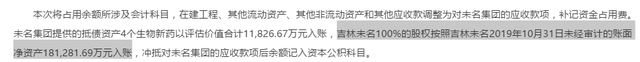 未名医药挨罚:1100万净资产欲变18亿入账,主动蹭新冠肺炎疫苗热点 未名医药挨罚:1100万净资产欲变18亿入账,主动蹭新冠肺炎疫苗热点