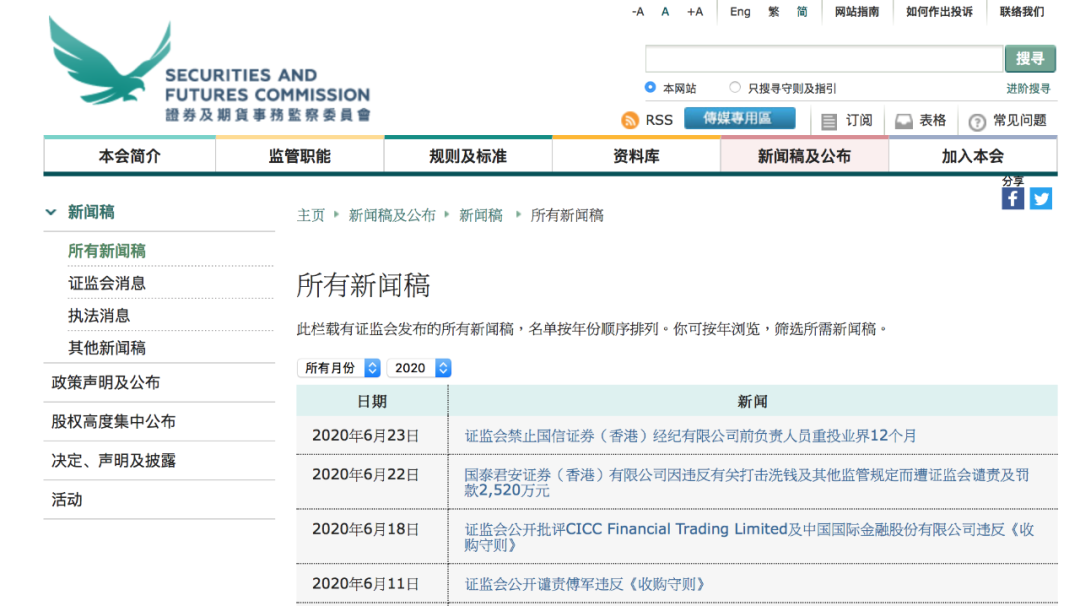 国信证券前高管遭禁业12个月 多家中资券商在香港接罚单