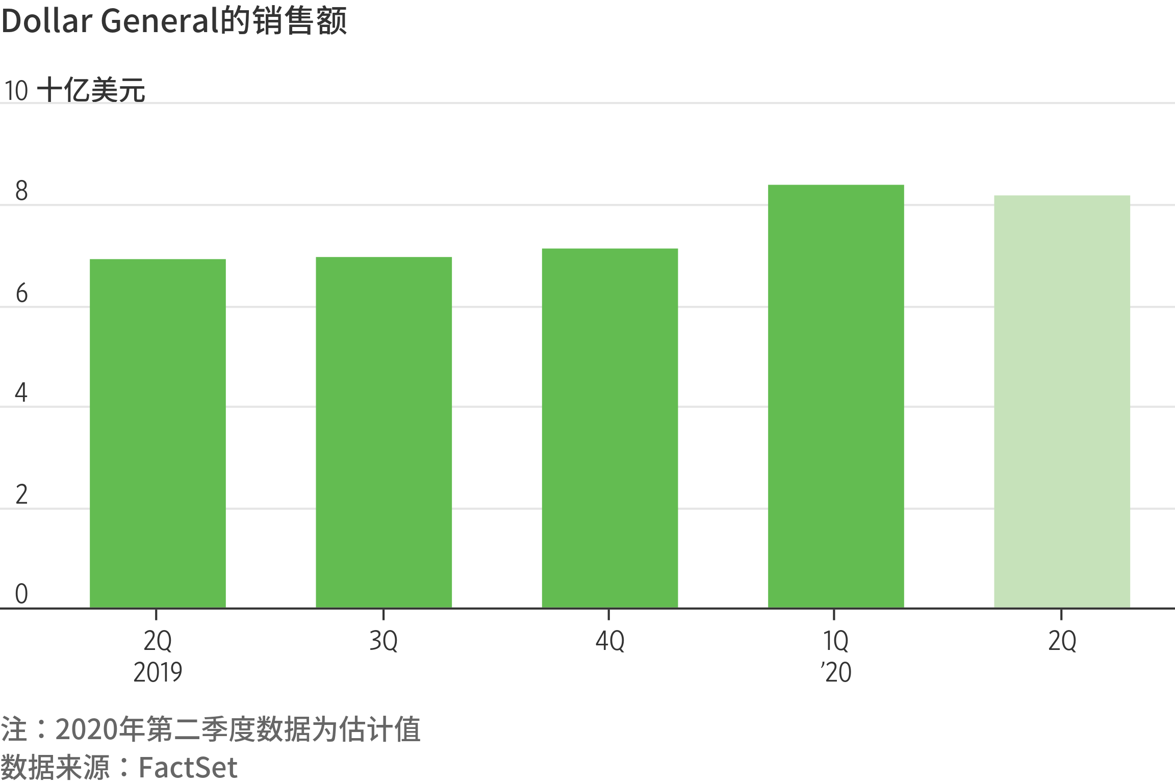 外汇周评：美元连续第二周收阴，创一个月来最大周跌幅！多项风险事件左右汇市
