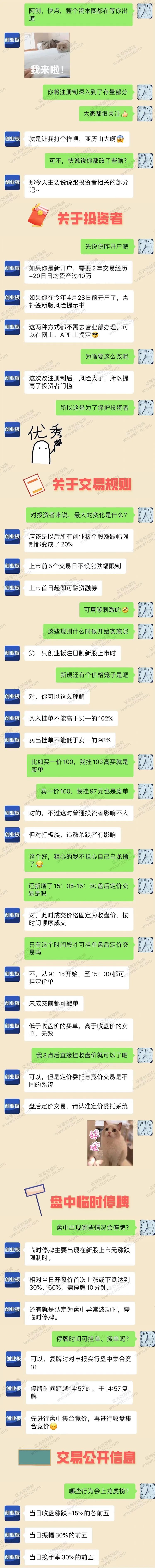 首批创业板注册制企业上市倒计时 一图看懂交易规则