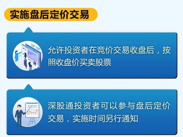 创业板注册制第一股发行 史上最高价！这些新玩法必看