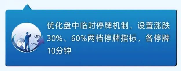 创业板注册制第一股发行 史上最高价！这些新玩法必看