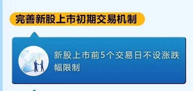 创业板注册制第一股发行 史上最高价！这些新玩法必看