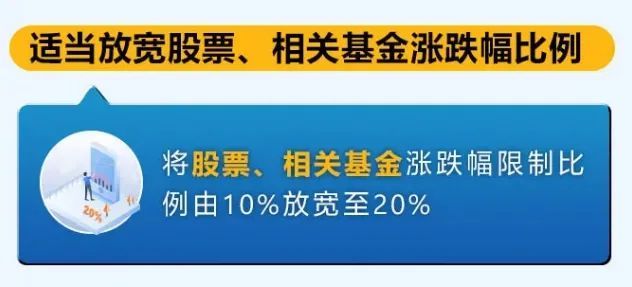 创业板注册制第一股发行 史上最高价！这些新玩法必看