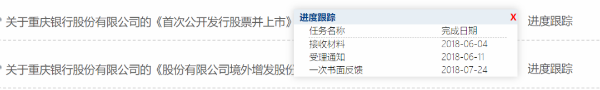 重庆银行今日上会 股东背景会否成为绊脚石？