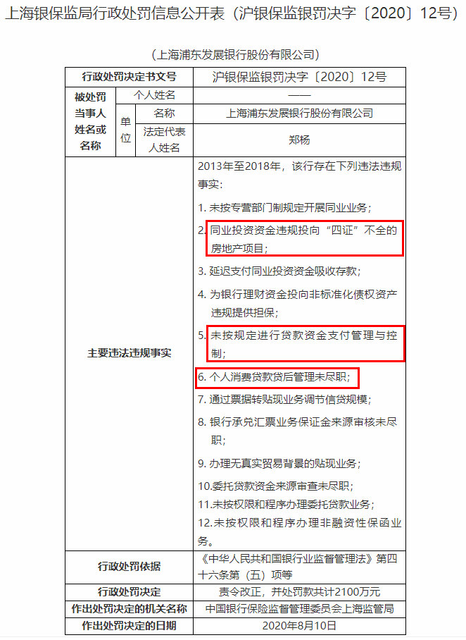 信用卡套现炒股？多家银行发文警示 监管一月内开出超4300万元罚单