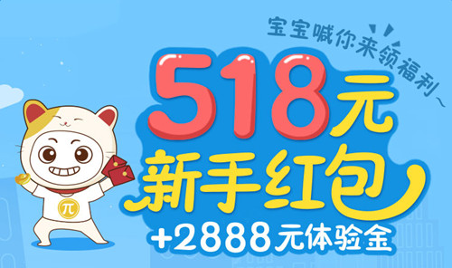 团贷网排名如何