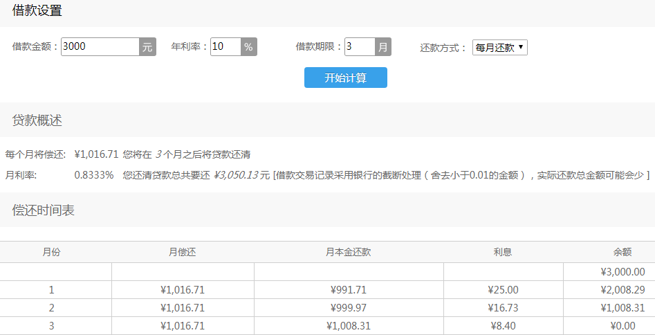 　　拍拍贷是国内纯信用无担保的网络借贷平台，获得金融信息服务资质的互联网金融平台。拍拍贷推出多种贷款产品，同时面向的人群也很广，包括上班族、私营业主、大学生等。那么拍拍贷利息是多少?高吗?一起来看看吧!  　　拍拍贷利息是多少?高吗?  　　拍拍贷贷款目前的月利率大约是1%-2%。  　　拍拍贷官网上有利息计算器页面，用户点进去使用利息计算器，可以计算一下借款的总成本，包括每月需要偿还的金额及月利率等;同时，一份完整的还款计划时间表也能让你更好地了解还款的情况。拍拍贷采用的是通用的“等额本息还款法”，即借款人每月以相等的金额偿还贷款本息。也是银行房贷等采用的方法。为了让大家更好地理解，小编举了个例子，如下图所示：  　　若借款金额为3000，年利率为10%，借款期限为3个月时，借款人每个月需要偿还 1016.71 元，在 3 个月之后将贷款还清。此时的月利率为0.8333%还清贷款总共要还 3050.13 元。(借款交易记录采用银行的截断处理(舍去小于0.01的金额)，实际还款总金额可能会少)。  　　综上所述，拍拍贷的利息是处于行业中的持平水平。如果条件优秀，也可能拿到最优惠的利率。
